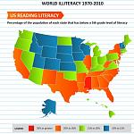 Click image for larger version

Name:	illiteracyintheus.jpg
Views:	144
Size:	87.9 KB
ID:	101166