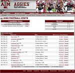 Click image for larger version

Name:	aggieathletics.jpg
Views:	198
Size:	200.0 KB
ID:	102095