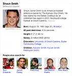 Click image for larger version

Name:	ShaunSmith.jpg
Views:	62
Size:	135.6 KB
ID:	102665