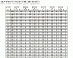 Click image for larger version

Name:	new trade chart.gif
Views:	58
Size:	21.7 KB
ID:	87205
