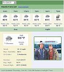Click image for larger version

Name:	weather1.jpg
Views:	67
Size:	30.9 KB
ID:	48378