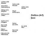 Click image for larger version

Name:	nba playoffs prediction.JPG
Views:	244
Size:	22.5 KB
ID:	77637