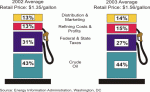 Click image for larger version

Name:	gas pump .gif
Views:	141
Size:	22.4 KB
ID:	40631