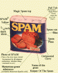 Click image for larger version

Name:	spam.gif
Views:	138
Size:	41.2 KB
ID:	63879